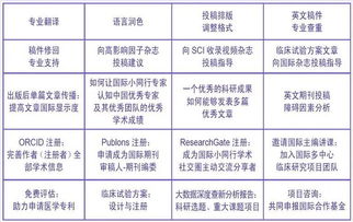 深化亚太神经疾病研究 临床试验与转化医学的机遇与挑战